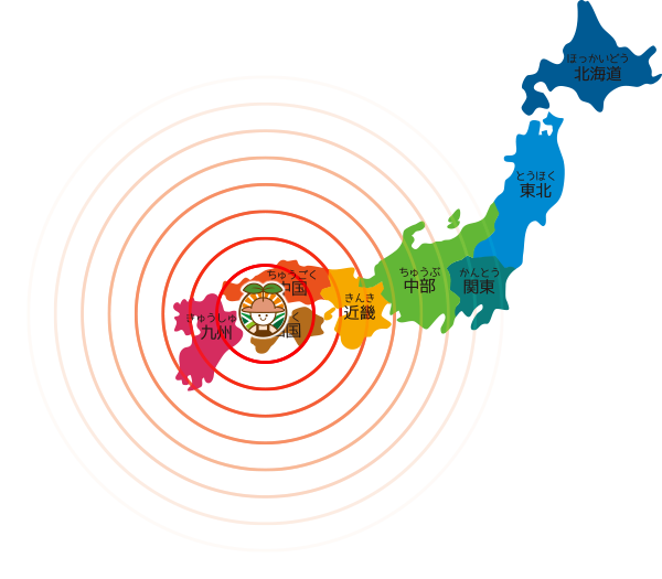 私たちは農機具のリユース事業で日本の農業を支えます